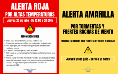 Santa Pola cerrará mañana parques, instalaciones deportivas al aire libre y los caminos de la sierra ante la alerta roja