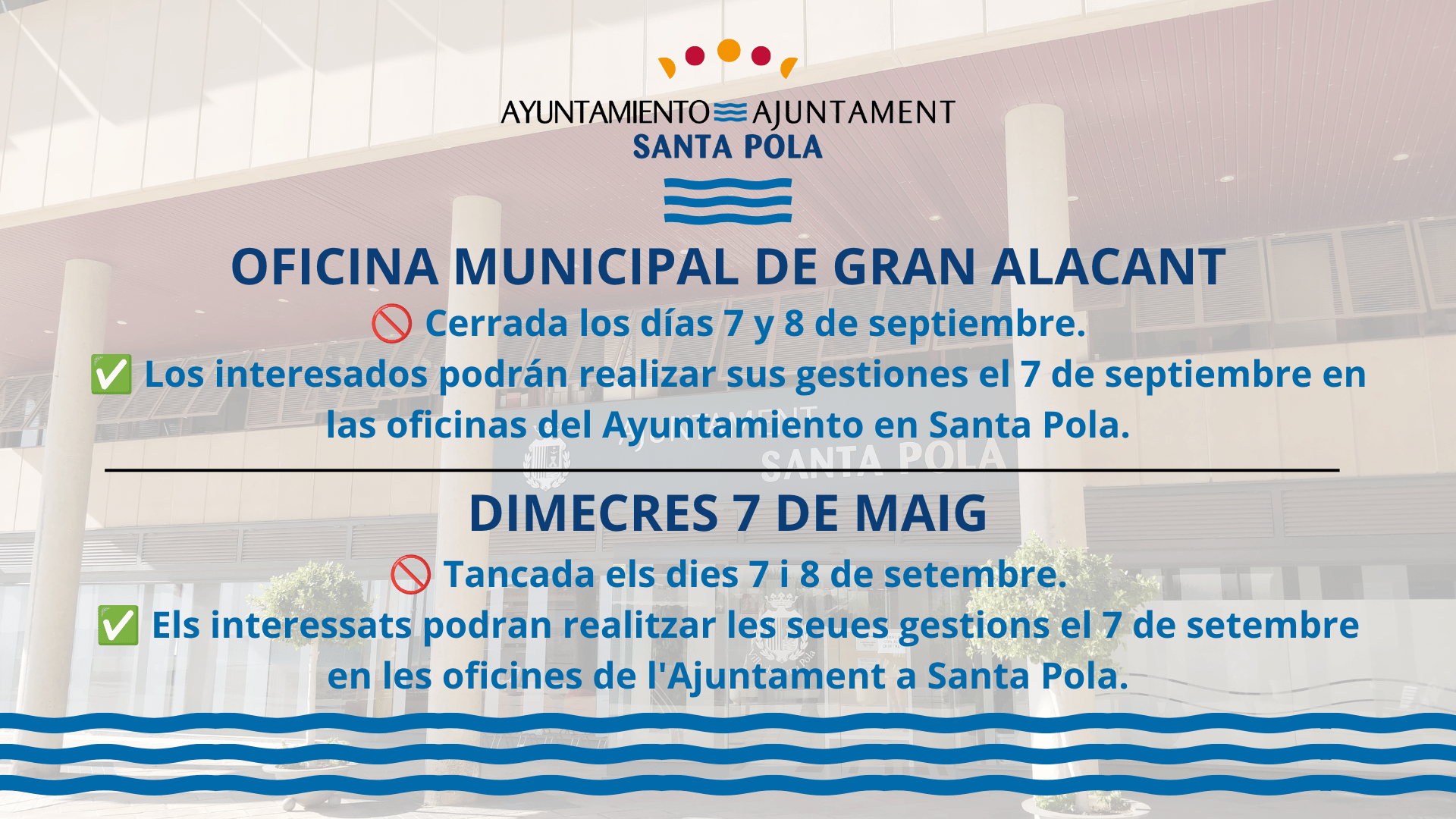 Copia de AVISOS AYTO